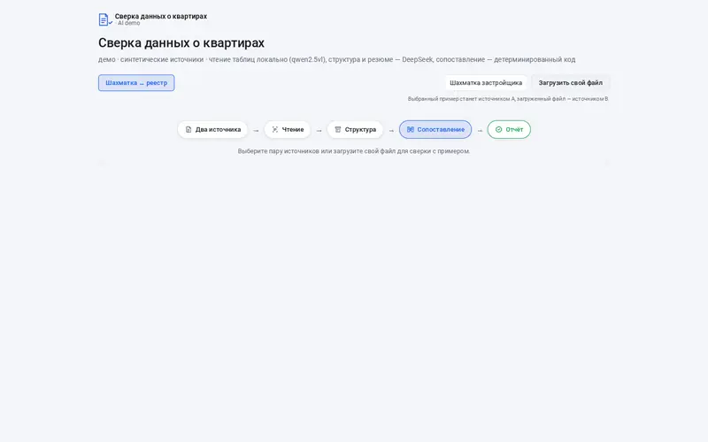 Скриншот стенда «Сверка квартир из двух грязных источников»